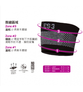 ES3 Elbow sleeve (1's)